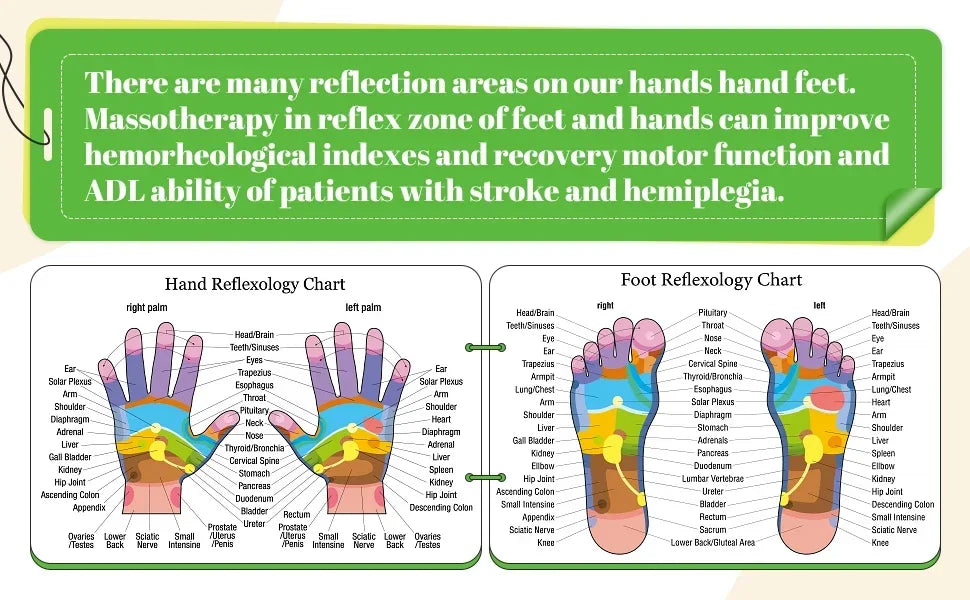 Acupressure Reflexology Gloves and Socks Set Massage with Point Massager Tools Hand Spa Reflexology Sock Five Toe Separate Socks